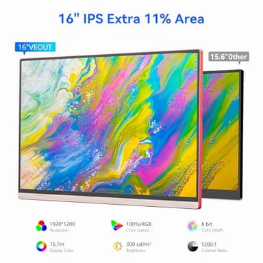 Veout 16Inch Pink Portable Monitor for Laptop, 1920x1200P IPS 16:10 Computer External Screen, 100% sRGB Stand Support Freesync, for Girl Phone, PC Home Use - Image 3