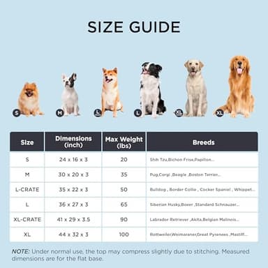 Bedsure Cooling Dog Bed for Small Dogs - Orthopedic Flat Puppy Beds with Removable Washable Cover, Egg Crate Foam Pet Mat, Suitable for Pet Up to 20 lbs - Image 7