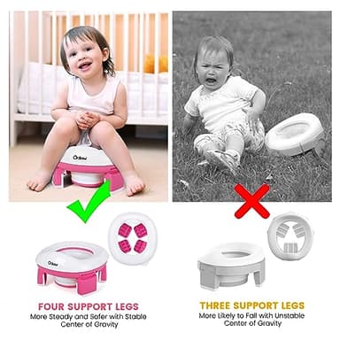 Orzbow Portable Potty Seat for Toddler Travel, Potty Training Toilet for Boys and Girls 18+ Months, Includes Storage Bag and 40pcs Disposable Liners, Travel Toddler Toilet Seat with Splash Guard, Pink - Image 6