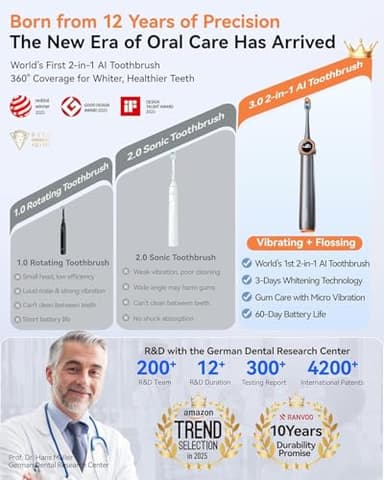 RANVOO [Vibrating & Flossing 2-in-1] AirJet Bubble Sonic Electric Toothbrush, 100% Plaque Removal, White for Adult Protect Gum Orthodontic Teeth Clean Rechargeable Gift with 2 Soft Brush Heads Grey - Image 2