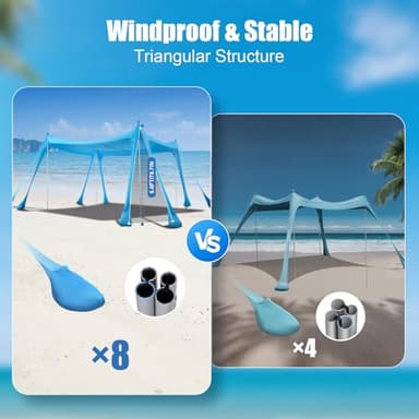 Beach Tent Sun Shelter, Beach Shade Canopy UPF50+, 10x10ft Canopy Tent with 8 Sandbags, Sand Shovels, Ground Pegs & Stability Poles, Pop Up Shade Tents for Beach, Camping, Fishing - Image 4