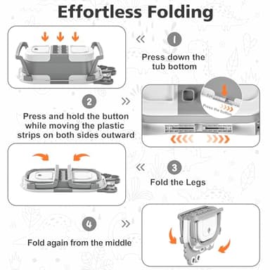 TPN Collapsible Baby Bathtub, Baby Bath Tub with Soft Cushion & Real-Time Thermometer, Baby Bathtub Infant to Toddler Tub (0-36 Months), Portable Travel Baby Tubs for Newborns (Grey) - Image 3