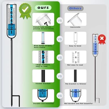 Rain Gauge Outdoor, Upgraded Accurate Rain Gauges Outdoors Best Rated, Freeze Proof Thickened Transparent Plastic Rain Measure Gauge for Yard, Adjustable Height Large Rain Measuring Tool for Garden - Image 5