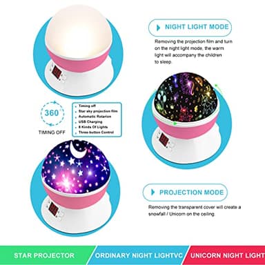 MOKOQI Unicorn Projector Night Light Lamps for Girls boys bedroom Toys for Age 6-8, Unicorns Night Lights with Timer birthday Children's Day Gifts for Kids Light Projector for Room Decor - Image 6