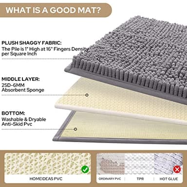 HOMEIDEAS 3 Pieces Bathroom Rugs, Ultra Soft Non Slip Absorbent Chenille Toilet Bath Mat Set (Grey,17"x24"+20"x32"+U Shape 20"x24") - Image 4