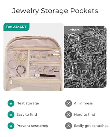 BAGSMART 30L Travel Backpack for Women, Carry on Backpack for Airplanes, Gym Backpack with Shoe Compartment, Lightweight Travel Bag Fits 15.6 Inch, Water-Resistant, Black - Image 5