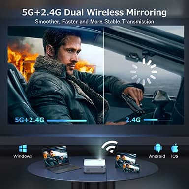 Projector with WiFi and Bluetooth, FUDONI 5G WiFi Native 1080P Outdoor Projector 15000L Support 4K, Portable Movie Projector with Screen and Max 300", for iOS/Android/Laptop/TV Stick/HDMI/USB/VGA/TF - Image 2