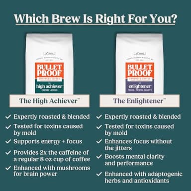 Bulletproof The High Achiever Ground Mushroom Coffee, 10oz, High Caffeine with Lion's Mane, B Vitamins and Adaptogens for Energy & Focus, Medium-Dark Roast - Image 7