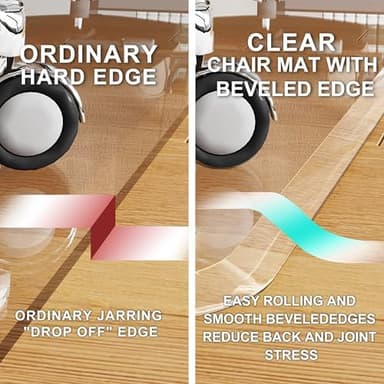Beveled Edge Office Chair Mat for Carpet or Hardwood Floor 36" x 48" Clear Chair Mats for a Smooth Glide and Easy Roll On/Off, Heavy Duty and Non-Slip Pad Floor Ultimate Desk Chair Mat - Image 3