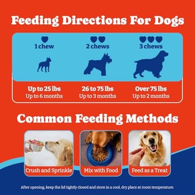 YoYoBay Dog Allergy Relief Chews – 180 Soft Chews, Duck & Pear Flavor - Immune Support & Itch Relief with Colostrum, Astragalus Root, 6-Strain Gut Health Blend - Image 9