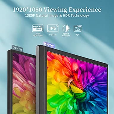 KYY Portable Monitor 15.6'' 1080P FHD USB-C Laptop Monitors w/Smart Cover & Dual Speaker, HDMI Computer Display IPS HDR External Gaming Monitor for PC Phone Mac Xbox PS4 Switch[Upgraded] - Image 2
