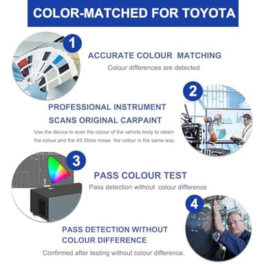 Supersonic Red (3U5) Touch Up Paint for Toyota-Exact Match–Chips and Nicks Car Paint Scratch Repair Kit Automotive Paint Pen for Avalon/RAV4/Camry/Corolla/Highlander/Prius/Sequoia/Sienna/Tacoma - Image 7