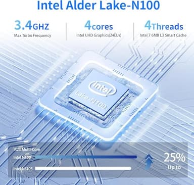 Anozmview Mini PC F30 - Image 6