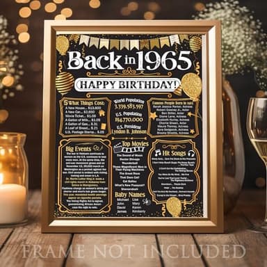 60th Birthday Party Decorations for 60th Birthday (Sixty) - Remembering The Year 1965 - Party Supplies - Gifts for Men and Women Turning 60 - Back In 1965 Birthday Card 11x14 Unframed Print - Image 2