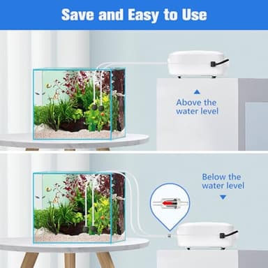 KEDSUM Aquarium Aerator,Air Pump for Aquarium Fish Tank, Dual outlets, 145GPH Adjustable Aerator Bubbler Pump for 10-220 Gallons - Image 6