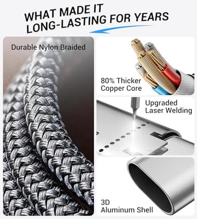 Temdan for Travel Vacation Essentials,3 in 2 USB C Cable for Apple Watch Charger/iPhone 17 Charger/Lightning,Multi Charging Cable Cord,Camping Essentials,Designed for iWatch &iPhone 16-12-4FT White - Image 6