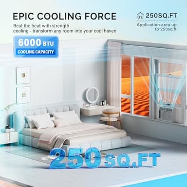 ROVSUN Smart 6000 BTU Window Air Conditioner with WiFi, Energy Saving Window AC Unit with Remote & App Control & Timer Function & Easy Install Kit, for Rooms up to 250 Square Feet, 115V/60Hz, White - Image 2