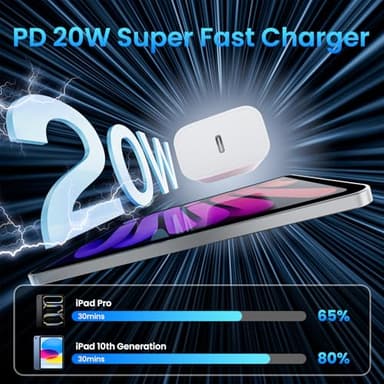 10FT iPad Charger Fast Charging Cord, 2Pack 20W USB C Fast Charger with 10 ft Long Charging Cable for iPad 10th/11th(A16) Generation, iPad Pro 13/12.9/11 inch, iPad Air 11/13 inch/4th/5th, iPad mini - Image 4