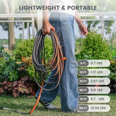 Giraffe Tools Garden Hose 5FT, 5/8" Lightweight Lay Flat Water Hose, Custom Length, Flexible, Leakproof Hybrid Hose Pipe with Male to Female Fitting - Image 5
