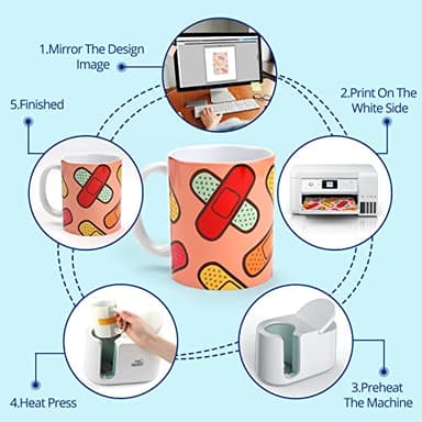 HTVRONT Sublimation Paper 8.5 x 11 Inch - 200 Sheets Transfer Paper for Inkjet Printer, Heat Transfer Paper for Tumblers, Mugs, T-shirts and More - Image 4