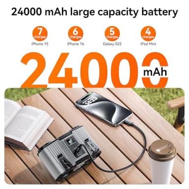 Astaowl 24000mAh Personal Waist Fan, USB Rechargeable Clip The Waist For Working,10 Speed & 40H Cooling and Heatstroke Prevention For Outdoor Travel Camping (Grey, 24000mAh) - Image 5