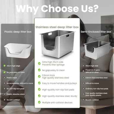 Stainless Steel Litter Box 13.7'' High Sides, XL Metal Cat Litter Box with Curved Low Entry, Cat Litter Pan for Big & Multiple Cats, Pet Toliet with Handy Wheels for Easy Moving - Image 6