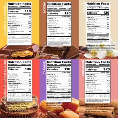 Chike High Protein Iced Coffee Sampler Pack, 20 G Protein, 2 Shots Espresso, 1 G Sugar, Keto Friendly and Gluten Free, 6 Single Serve Packets - Image 4