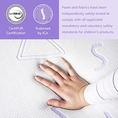 MLILY 7 Inch Twin Mattress for Kids, Memory Foam Bunk Bed Mattress, Made in The USA of US Foam and Global Materials, CertiPUR-US Certified, Medium Firm Trundle Mattress, Purple - Image 3
