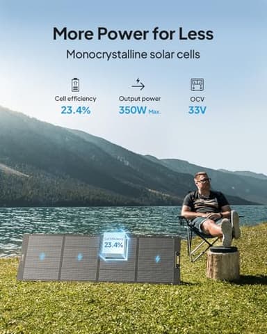 BLUETTI AC200PL Solar Generator with 350W Solar Panel (Ship Separately), 2304Wh LFP Battery Backup, Expandable to 8448Wh, 4 2400W AC Outlets (3600W Power Lifting), TT30 Output for RV, Camping, Outage - Image 5