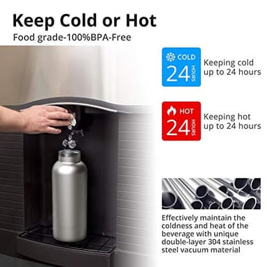 Triple Tree 34OZ Vacuum Insulated Stainless Steel Water Bottle, Double Wall Wide Mouth Lids Keeps beverage Hot or Cold Sweat Proof - Image 4