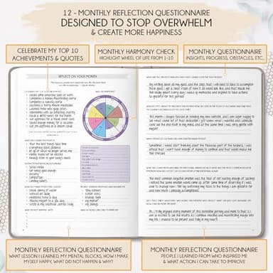 Hourly Planner - Undated Weekly & Monthly Planner, 12-Month Journey to Increase Productivity | Gratitude Journal, Life Organizer & Goal Journal | Include Foldable Vision Board, Habit Tracker & Sticker - Image 5