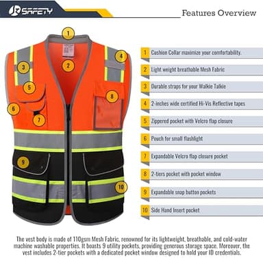 JKSafety 9 Pockets Hi-Vis Safety Vest High Visibility Reflecitive Mesh Safety Vests for Men and Women Cushioned Collar Work Utility PPE Work Gear ANSI/ISEA compliant Class 2 (101-OBlk M) - Image 4