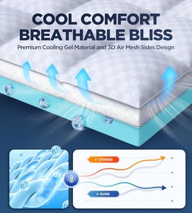 Dual Layer Memory Foam Mattress Topper for Pain Relief with 2X Support, 2" Fluffy Pillow Top King Mattress Topper Plus 2" Odor-Free Cooling Gel Memory Foam Ultra Comfort Mattress Pad Cover - Image 4