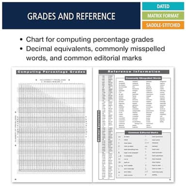 Elan Publishing Company Academic Calendar - 13 Months (July 2024 - July 2025) 7" X 10" Saddle-Stitched Dated for 2024-2025 Academic Year (Blue) - Image 6
