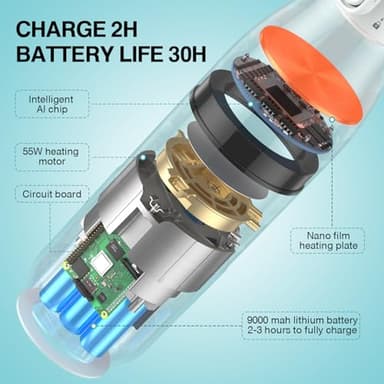 YIGUPortable Bottle Warmer 12oz Large Capacity 55W Power, Fast Heating for Breast Milk, Formula, and Milk, Suitable for Baby Outdoor, Airplane, and Car Travel Bottle - Image 4