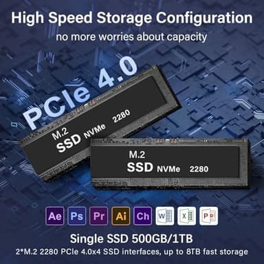 Beelink EQI12 Mini PC,Intel 12th Gen Core i5-1235U (10C/12T,up to 4.4GHz),Mini Computer with 32GB DDR4-3200MHz RAM 500GB M.2 2280 PCle 4.0x4 SSD,4K Dual Screen Display/Dual LAN/USB3.0/WiFi6/BT5.2 - Image 3