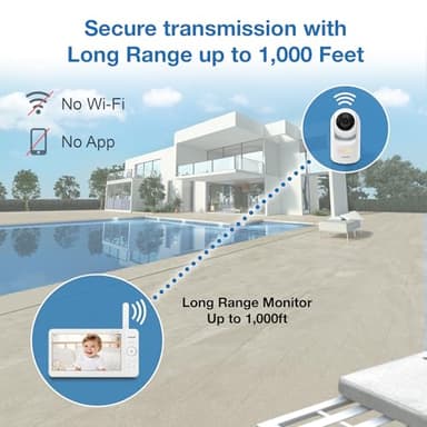 VTech Advanced HQ Max Twin 7" Digital Video 2-Cameras Baby Monitor with Pan Tilt Zoom, Long Battery Life 5000mAh, IPS Screen, Adaptive Multi-Color Night Light, 2-Way Talk, HQ Display, No WiFi, White - Image 11
