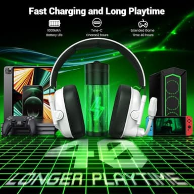 Wireless Gaming Headset with Noise Canceling Microphone for PC, PS5, PS4, Switch, Mac，2.4 GHz Wireless & Bluetooth 5.4 Gaming Headphones, Cool RGB Lighting, 40Hr Battery, 50mm Drivers-White - Image 2