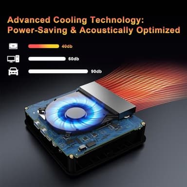 wo-we AMD P5 Mini Gaming PC Ryzen R5-3500U, 8GB DDR4 256GB SSD, 3200MHz RAM, Desktop Mini Computers Triple 4K Display 2*HDMI WIFI5 - Image 6