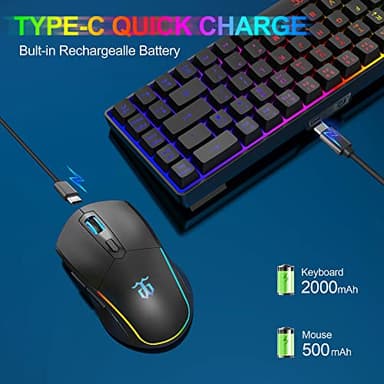 Snpurdiri 60% Wireless Gaming Keyboard and Mouse Combo,LED Backlit Rechargeable 2000mAh Battery,Small Membrane But Mechanical Feel Keyboard + Popular RGB Mice for Gaming,Business Office - Image 3