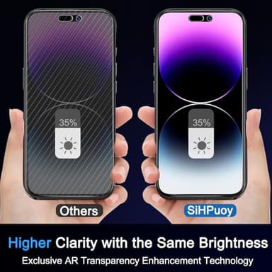 SiHPuoy 2 Pack 360° Privacy Screen Protector for iPhone 14 Pro Max, with 2 Pack Tempered Glass Camera Lens Protector Accessories, Case Friendly, 4 way Privacy Glass for iPhone 14 Pro Max 6.7" - Image 5