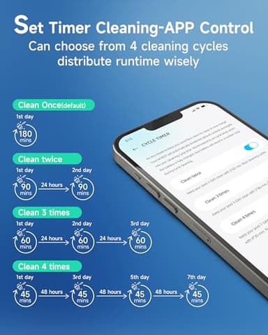 WYBOT C2 Robotic Pool Cleaner, Cordless Pool Vacuum for Inground Pools up to 2152 Sq.ft, Dual Filtration, Powerful Suction, Wall Climbing and Waterline Cleaning, Lasts 180Mins Runtime, App Scheduling - Image 5