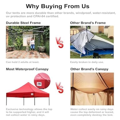 ABCCANOPY Patio Pop Up Canopy Tent 10x10 Commercial-Series (Black) - Image 6