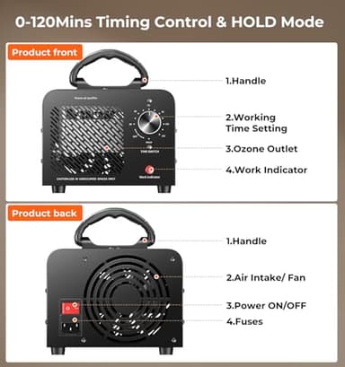 Ozone Generator 48,000mg, Commercial Ozone Machine Odor Removal, High Capacity O3 Ionizer Air Purifier Deodorizer, Portable Mini for Car, Home, Smoke, Pets, Industrial, for 4000 Square Feet -Black - Image 9