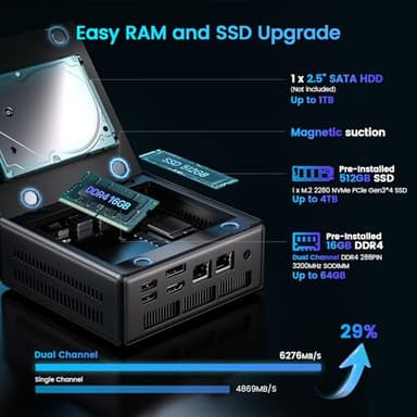 PELADN WO4 Mini Gaming PC - AMD Ryzen 5 5600H(Upgraded 5700U) Mini Computers 16GB Dual Channel RAM 512GB PCIe3.0 SSD, Mini Desktop Computer with Dual NIC LAN 2.5Gbe, WiFi6, BT5.2, Type-C - Image 4