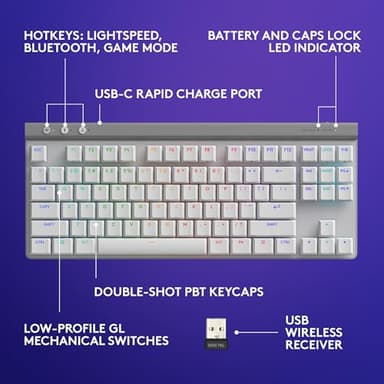 Logitech G515 Wireless Gaming Keyboard TKL, LIGHTSYNC RGB, Thin Tenkeyless Design, Double-Shot PBT Keycaps, Tactile Brown Mechanical Switches - White - Image 6