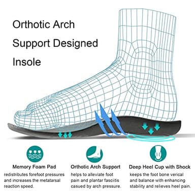 GRITHEIM Women's Orthotic Arch Support Slippers Fuzzy Adjustable Orthopedic Slippers for Plantar Fasciitis Furry Slide for Ladies (Brown,10) - Image 2