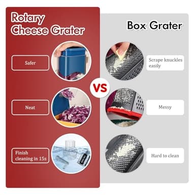 Ourokhome Rotary Cheese Grater Hand Crank, Kitchen Shredder Speed Mandolin Slicer Ice Shaver with Handle and Drum Blades for Cheese, Vegetable, Nuts, Chocolate, Potato, Carrot, 5 Blades, Dark Blue - Image 7