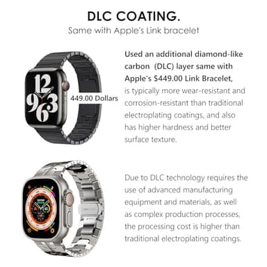 CHANCHY Titanium Band for Apple Watch Ultra 3/2/1 Band 49mm, Durable Lightweight Titanium Metal Strap for Apple Watch Series 11 10 9 8 7 SE3 6 5 4 46mm 45mm 44mm for Men (Titanium Edition, Titanium) - Image 3