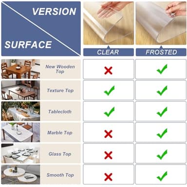 Vicwe 36 x 66 Inch Clear Table Cover Protector,1.5mm Thick Clear Table Protector, Rectangle Waterproof Plastic Table Cover, Scratch Proof and Easy Cleaning for Dining Room Table - Image 5